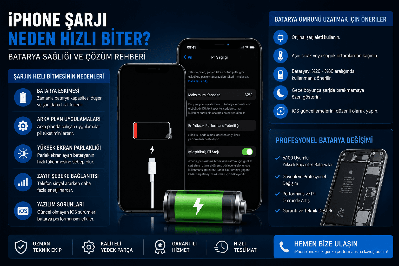 iPhone Şarjı Hızlı Bitiyor mu? Batarya Sağlığı, Pil Ömrü ve Profesyonel Çözüm Rehberi teknik analizi